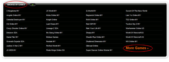 Buy myRosso Points - Step 3